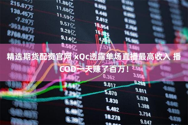 精选期货配资官网 xQc透露单场直播最高收入 播COD一天赚了百万！